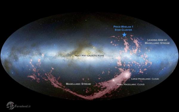 کشف 591 ستارۀ پرسرعت جدید در کهکشان راه شیری